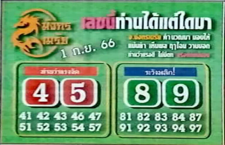 หวยมังกรเมรัย